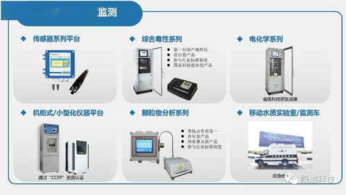 展商推介丨綠潔科技 專注生態(tài)環(huán)境質(zhì)量監(jiān)測，提供整體解決方案與增值服務(wù)